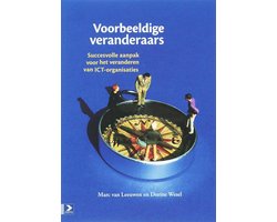 Voorbeeldige veranderaars