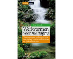 Werkvormen voor managers